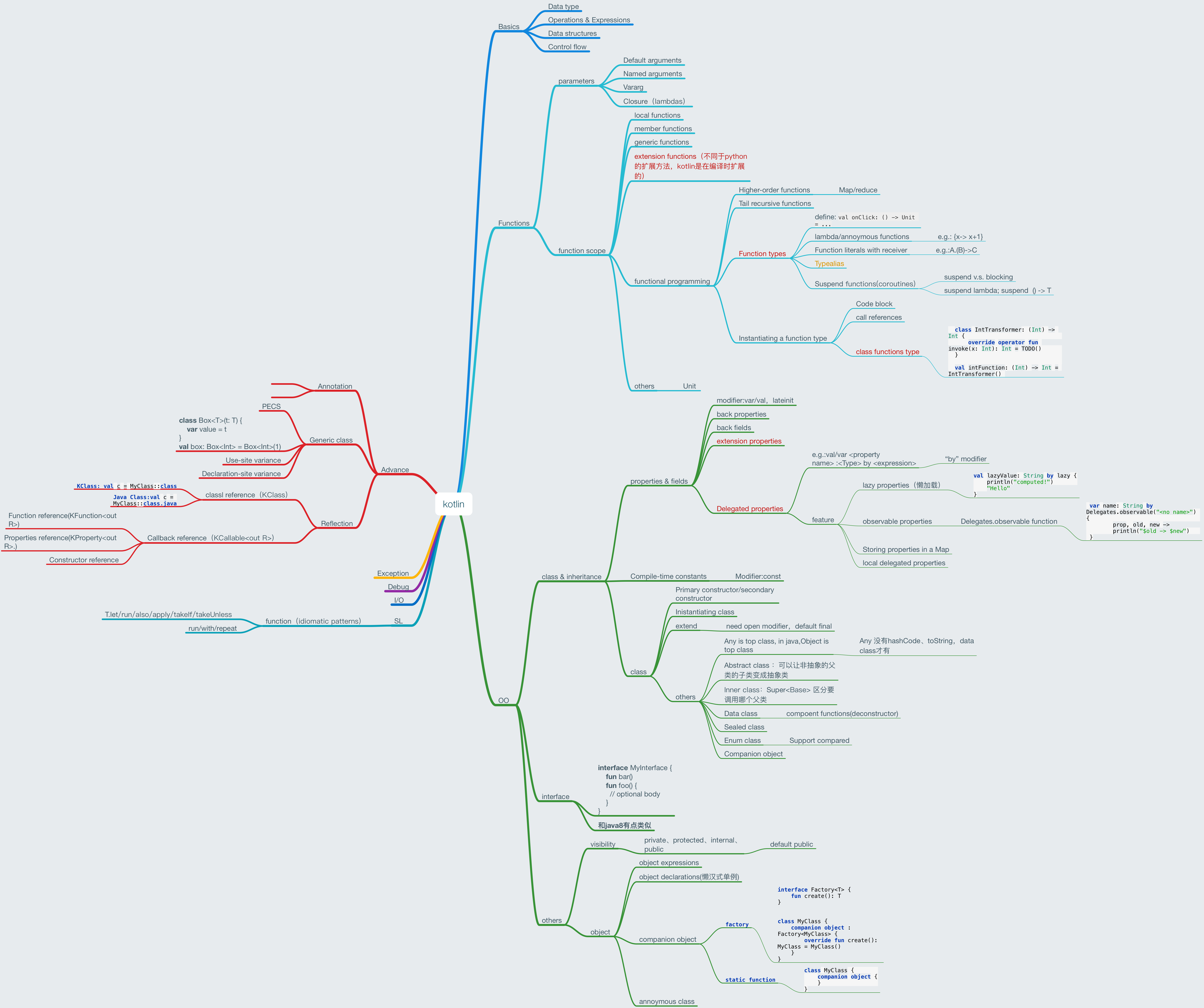 kotlin